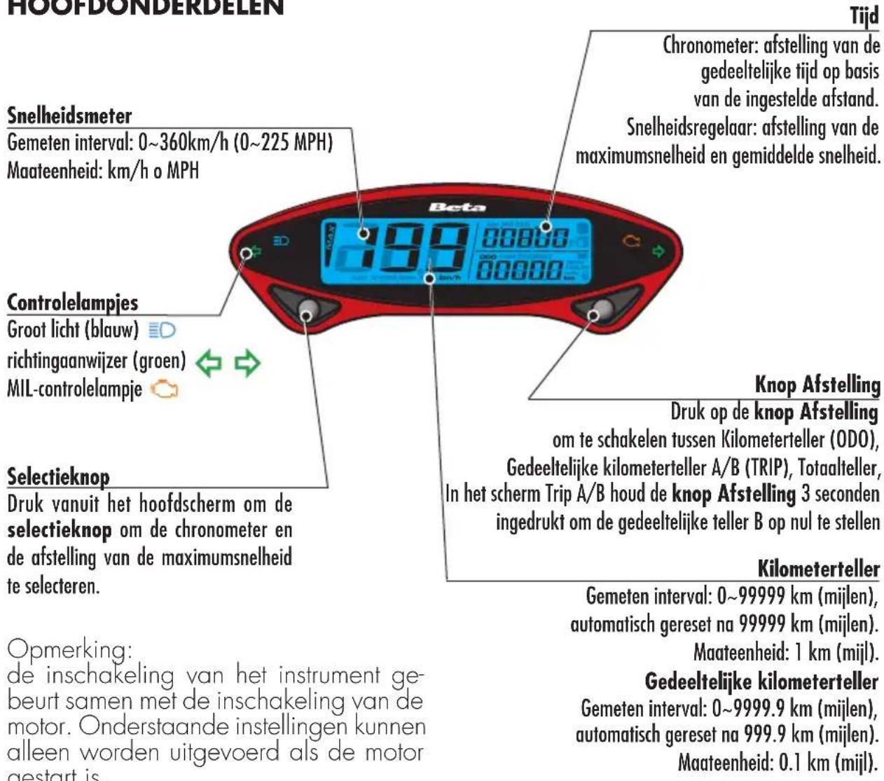 Beta Evo 2T 300 (2019) - INSTRUCTIES WERKING DIGITALE SNELHEIDSMETER HOOFDONDERDELEN - 1