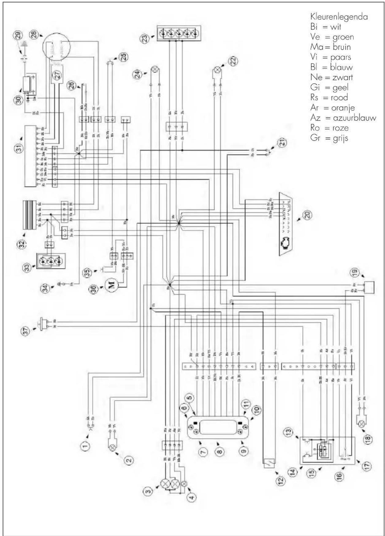 Beta Evo 2T 300 (2019) - BEDRADINGSSCHEMA - 1
