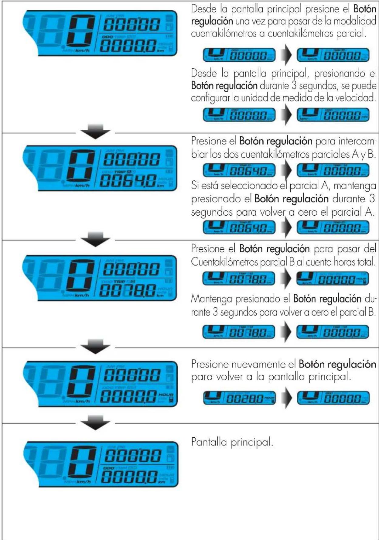 Beta Evo 2T 300 (2019) - INSTRUCCIONES DE FUNCIONAMIENTO DEL BOTÓN REGULACIÓN - 1