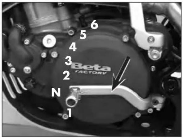 Beta Evo 2T 300 (2019) - RH SWITCH - 3