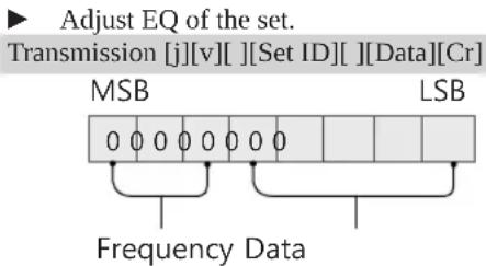 LG 70UP7570AUD - Equalizer (Command : j v) - 1
