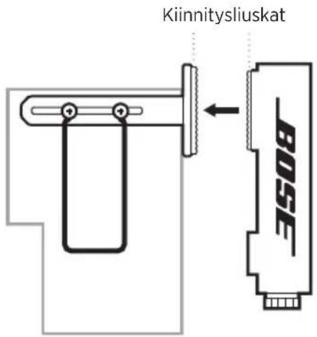 BOSE SoundComm B40 - OHJAUSMODUULIN KIINNITTÄMINEN VYÖLÄHETTIMEEN - 1