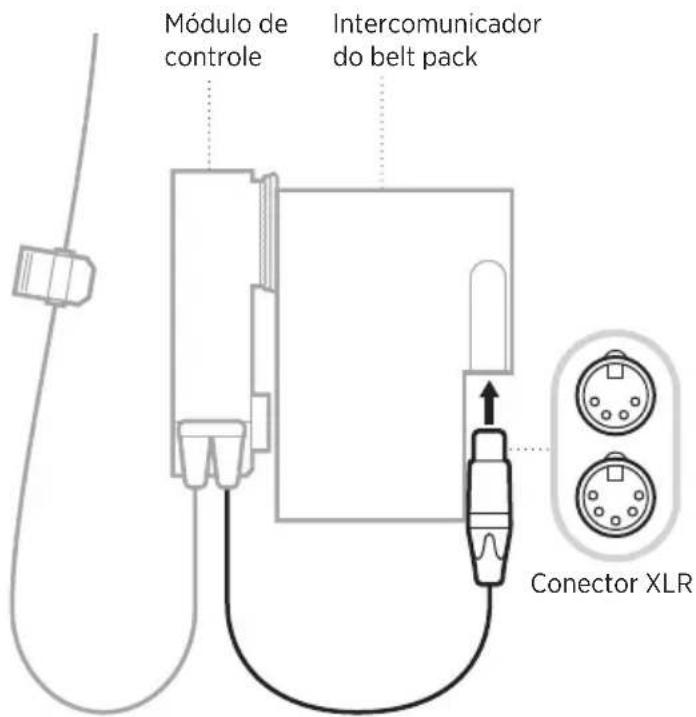 BOSE SoundComm B40 - CONECTAR O MÓDULO DE CONTROLE - 1