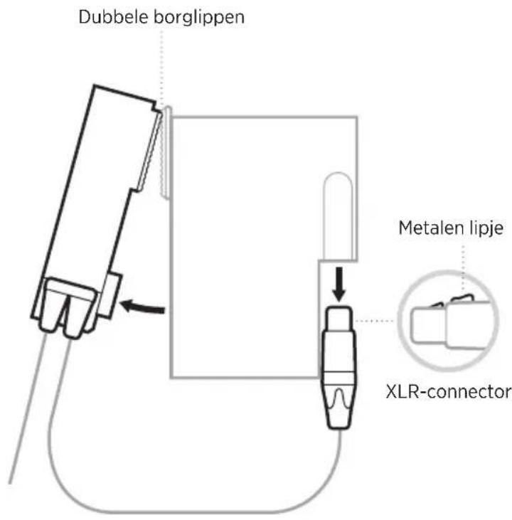 BOSE SoundComm B40 - DE BEDIENINGSMODULE LOSKOPPELEN - 1