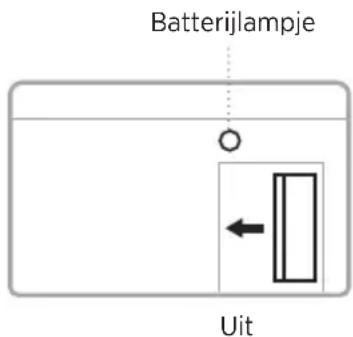 BOSE SoundComm B40 - UITSCHAKELEN - 1