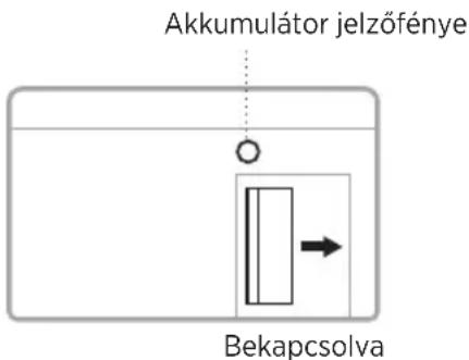 BOSE SoundComm B40 - BEKAPCSOLÁS - 1