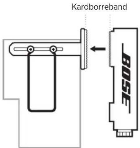BOSE SoundComm B40 - FÄSTA KONTROLLMODULEN I RADIO/BÄLTESVÄSKAN - 1