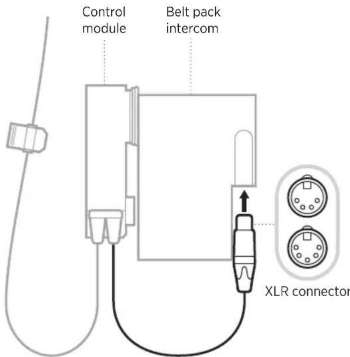 BOSE SoundComm B40 - CONNECT THE CONTROL MODULE - 1