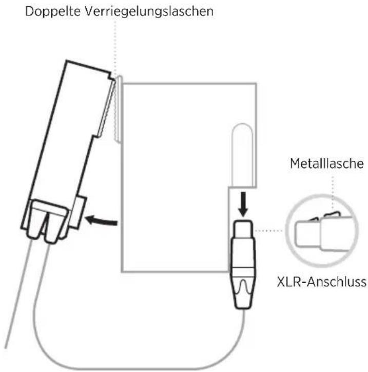BOSE SoundComm B40 - STEUERMODUL TRENNEN - 1
