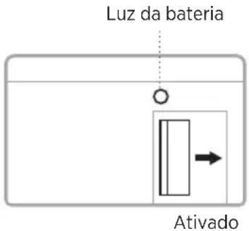 BOSE SoundComm B40 - LIGAR - 1
