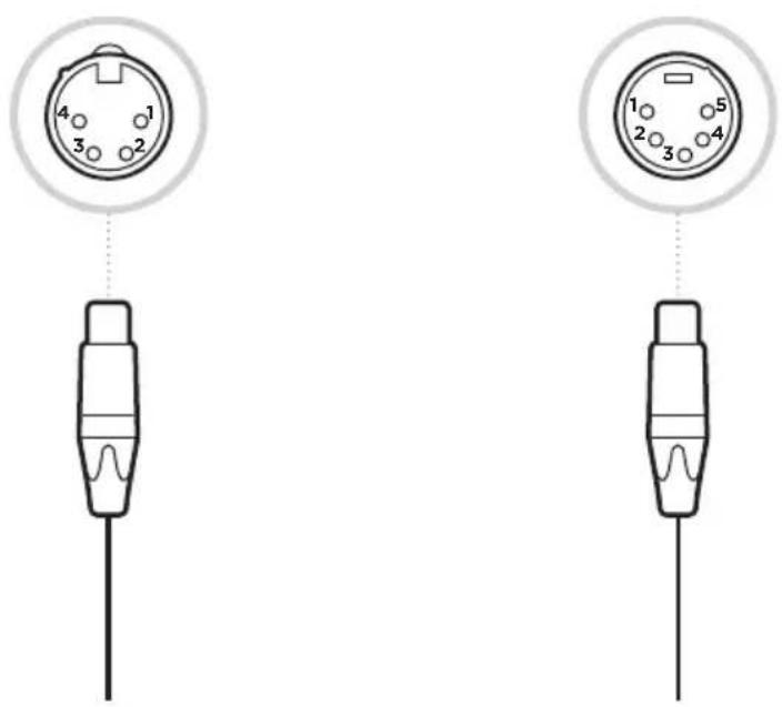 BOSE SoundComm B40 - VARIANTI DELLE CUFFIE - 1