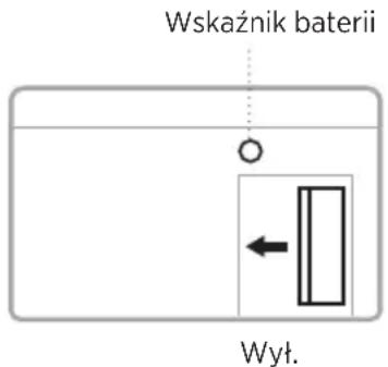 BOSE SoundComm B40 - WYŁĄCZANIE ZASILANIA - 1