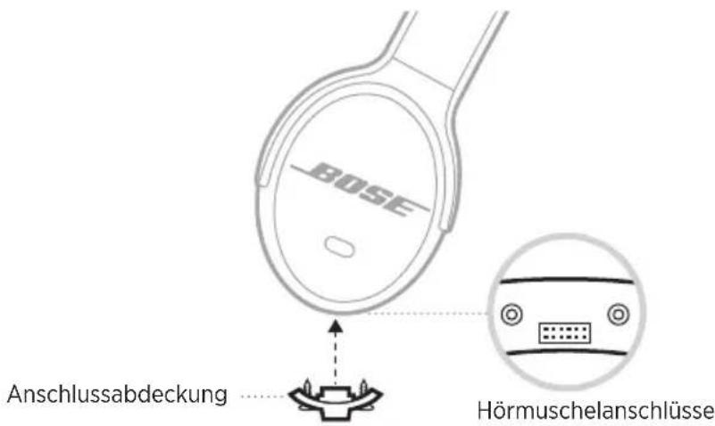 BOSE SoundComm B40 - MIKROFONVORRICHTUNG DREHEN (NUR DOPPELTES HEADSET) - 4