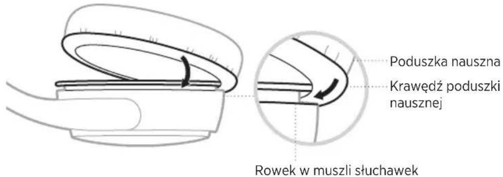 BOSE SoundComm B40 - Poduszka nauszna - 4