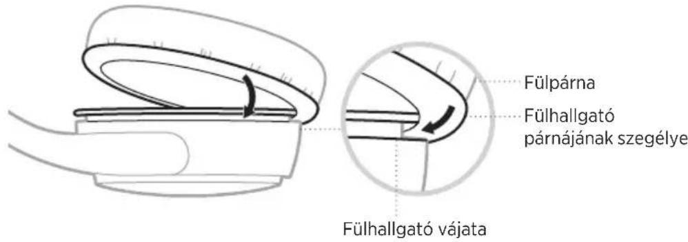 BOSE SoundComm B40 - Fülpárna - 4
