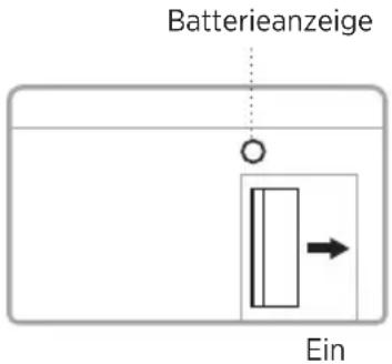 BOSE SoundComm B40 - EINSCHALTEN - 1