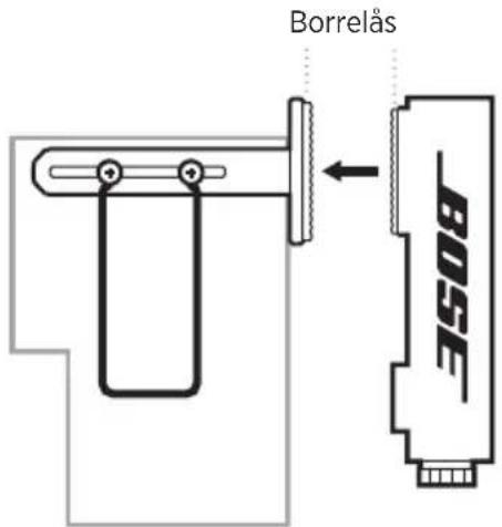BOSE SoundComm B40 - FEST KONTROLLMODULEN TIL RADIO- OG BELTEPAKKEN - 1
