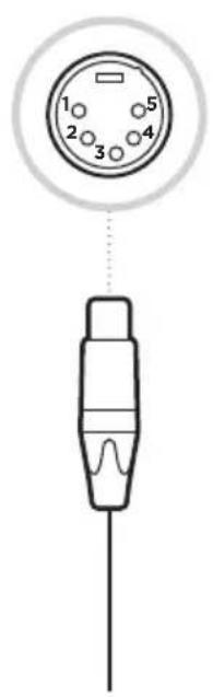 BOSE SoundComm B40 - Wtyczka XLRM z 5 końcówkami - 2