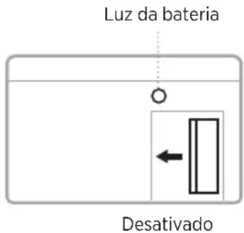 BOSE SoundComm B40 - DESLIGAR - 1