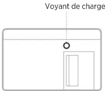 BOSE SoundComm B40 - ÉTAT DE CHARGE - 1