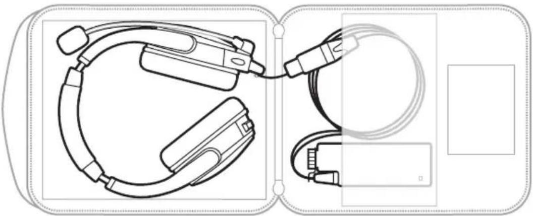 BOSE SoundComm B40 - A MIKROFONOS FEJHALLGATÓ TÁROLÁSA - 1