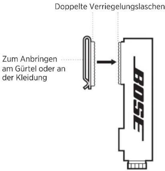 BOSE SoundComm B40 - GÜRTELCLIP VERWENDEN - 1