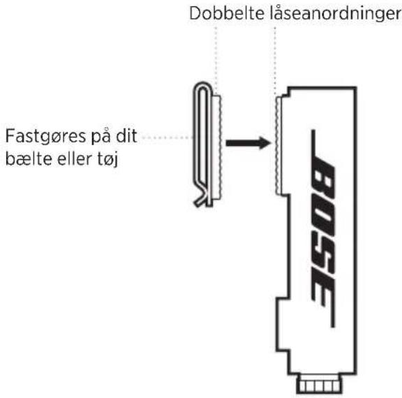 BOSE SoundComm B40 - 1
