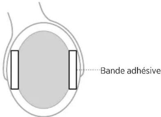 BOSE SoundComm B40 - Coussinet d'écouteur - 3