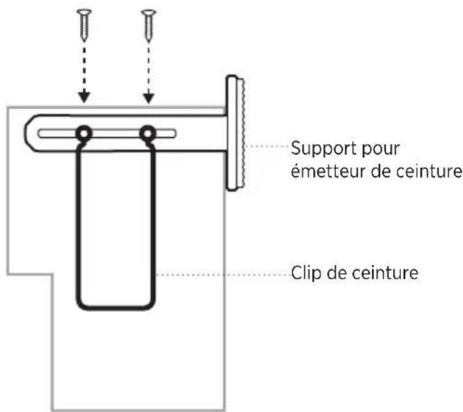 BOSE SoundComm B40 - Fixation du support sur votre émetteur de ceinture - 2
