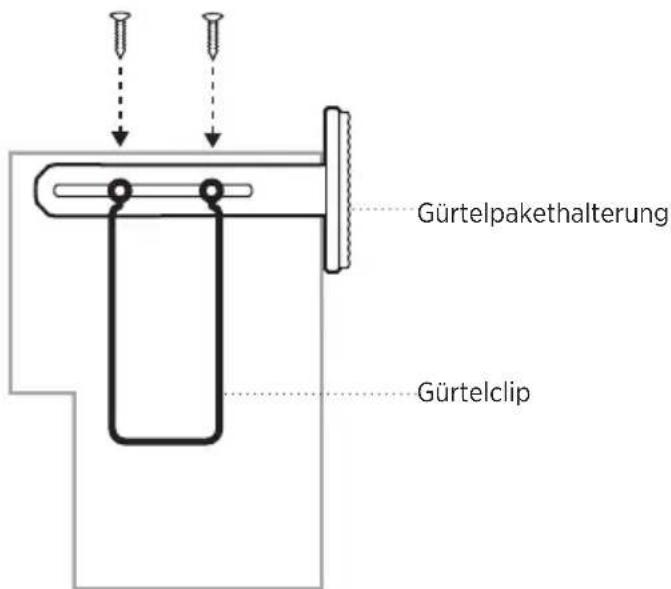 BOSE SoundComm B40 - Halterung an Ihrem Funk/Gürtelpaket anbringen - 2