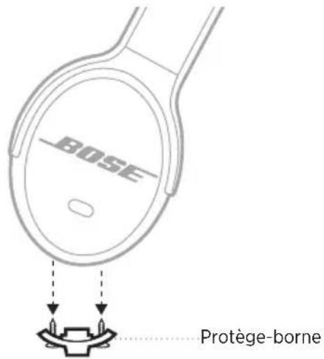 BOSE SoundComm B40 - DÉPLACEMENT DU BLOC MICROPHONE (MODÈLE À DEUX ÉCOUTEURS UNIQUEMENT) - 2