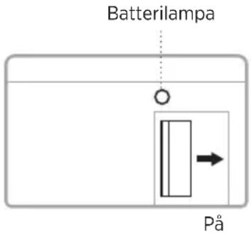 BOSE SoundComm B40 - SÄTTA PÅ - 1