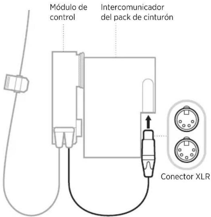 BOSE SoundComm B40 - CONECTAR EL MÓDULO DE CONTROL - 1