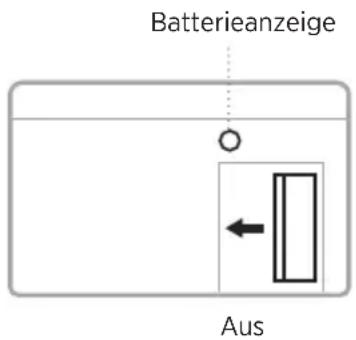 BOSE SoundComm B40 - AUSSCHALTEN - 1