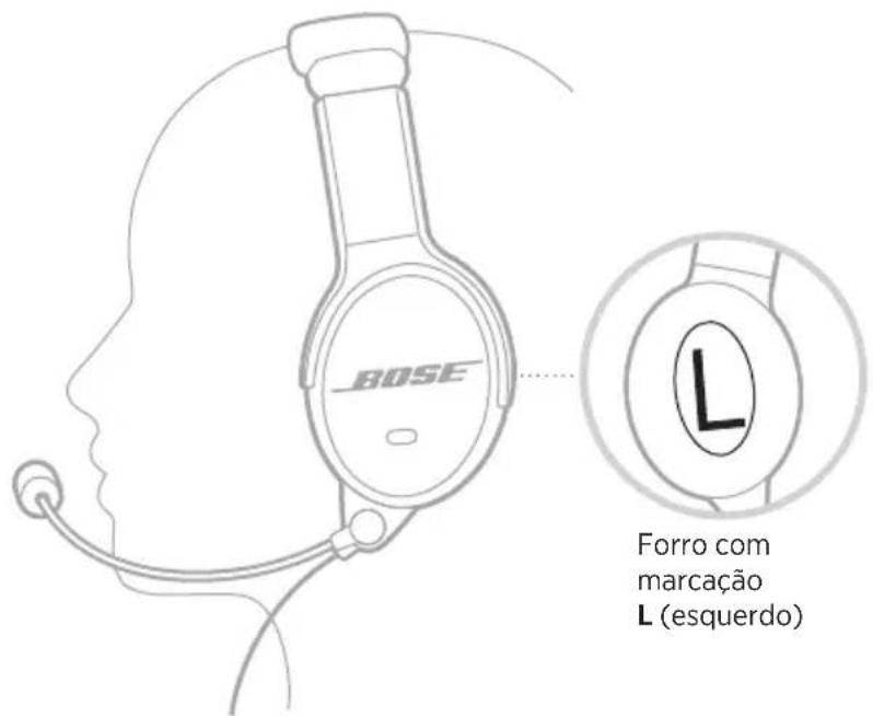 BOSE SoundComm B40 - ENCAIXAR O FONE DE OUVIDO - 1