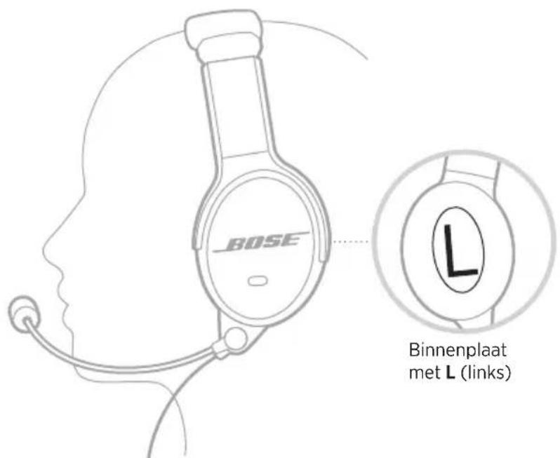 BOSE SoundComm B40 - DE HEADSET OPZETTEN - 1