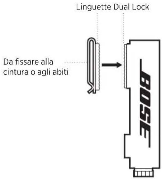 BOSE SoundComm B40 - USO DELLA CLIP DA CINTURA - 1