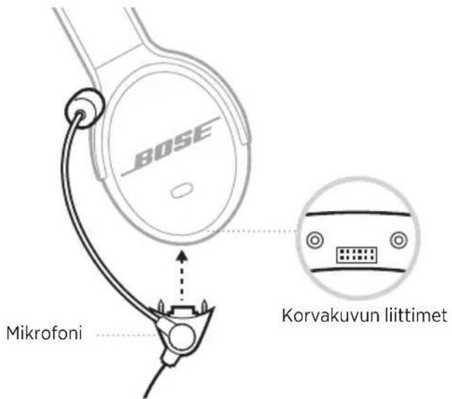 BOSE SoundComm B40 - MIKROFONIN SIIRTÄMINEN (VAIN KAKSOISKUULOKEMIKROFONI) - 3