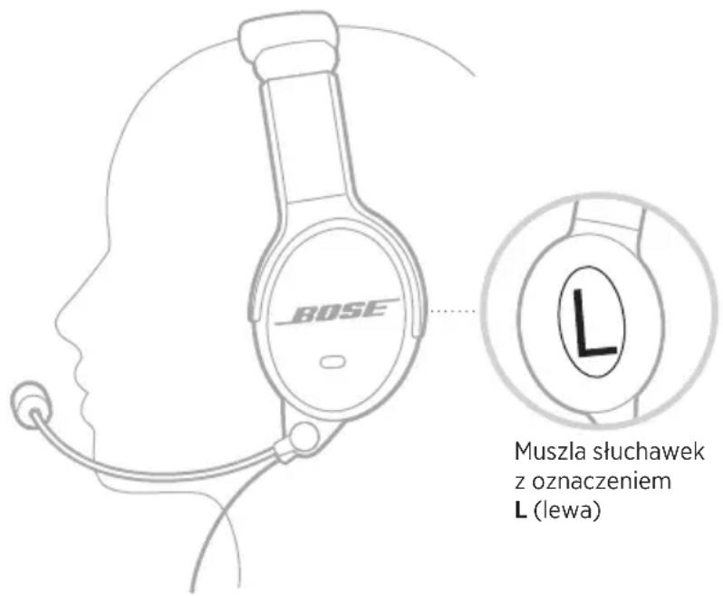 BOSE SoundComm B40 - DOPASOWANIE ZESTAWU SŁUCHAWKOWEGO - 1