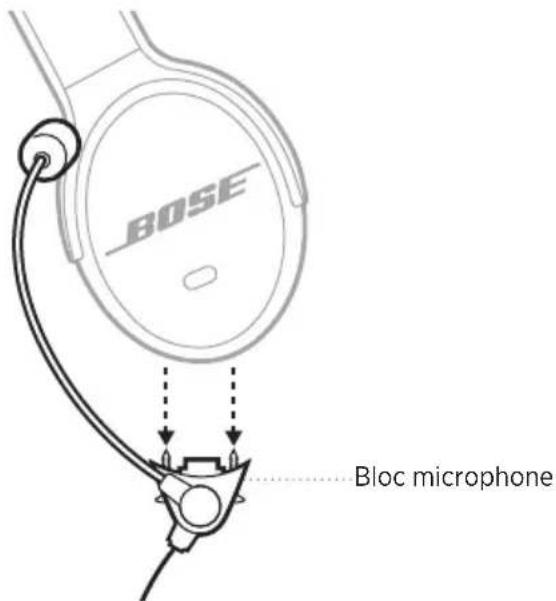 BOSE SoundComm B40 - DÉPLACEMENT DU BLOC MICROPHONE (MODÈLE À DEUX ÉCOUTEURS UNIQUEMENT) - 1