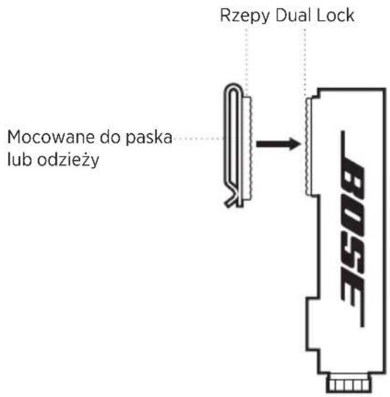 BOSE SoundComm B40 - KORZYSTANIE Z ZACZEPU NA PASEK - 1