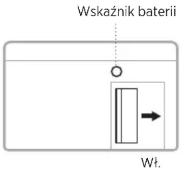 BOSE SoundComm B40 - WŁĄCZANIE ZASILANIA - 1
