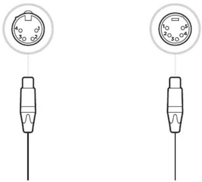 BOSE SoundComm B40 - 4-pin XLRF 5-pin XLRM - 1