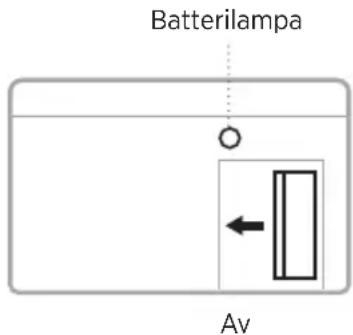BOSE SoundComm B40 - STÄNGA AV - 1