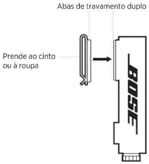 BOSE SoundComm B40 - USAR A FIVELA DO CINTO - 1