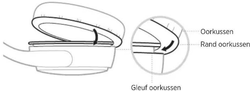 BOSE SoundComm B40 - Oorkussen - 4