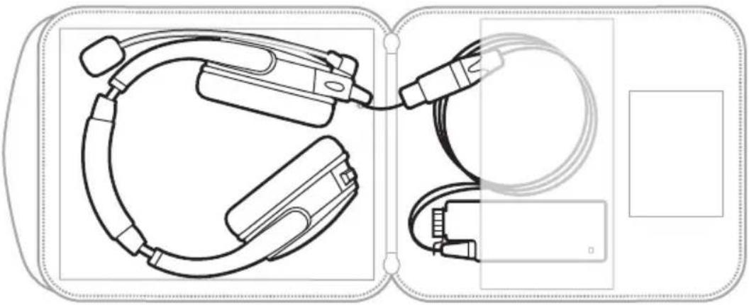 BOSE SoundComm B40 - OPPBEVARING AV HODETELEFONENE - 1