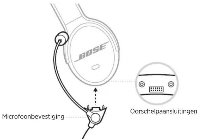 BOSE SoundComm B40 - DE MICROFOON VERPLAATSEN (ALLEEN DUBBELOORS) - 3