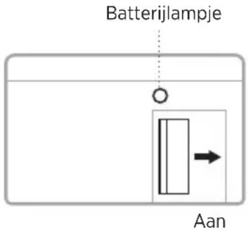 BOSE SoundComm B40 - INSCHAKELEN - 1