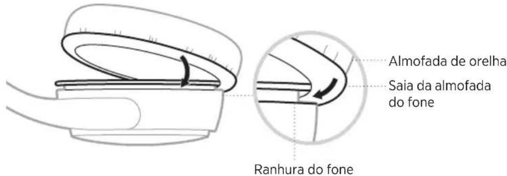 BOSE SoundComm B40 - Almofada de orelha - 4